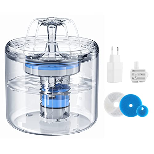 OMECO Katzenbrunnen Trinkbrunnen für Katze und Hunde 2.6L Katzetrinkbrunnen Leise mit Strom Transparenter Katzen Wasserspender Filter mit Ultraleiser Pumpe 2 Auslaufmodus 3 Aktivkohlefilter Cover