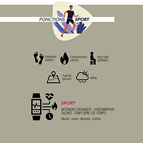 SMARTY 2.0 Smart Watch SW013B