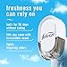 Febreze Plug In Air Freshener, Odor-Fighting Scented Oil Refill, Air Fresheners for Home and Bathroom and Kitchen, Long Lasting for Strong Odors, Spring Scent Mix, 3 Refills