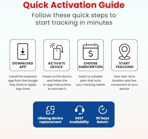 Image of Portable Wireless Mini GPS Tracker Fit Any Vehicles Car Bike No Wiring, 25Days Standby, Magnetic Hidden Anti-Theft Tracker w /GeoFence Real-time Instant 10+ Alerts, 7Day Free Trial, 4G SIM