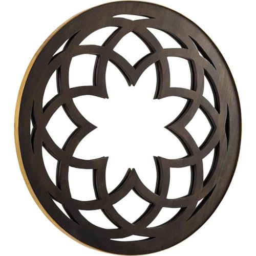 Return to product information