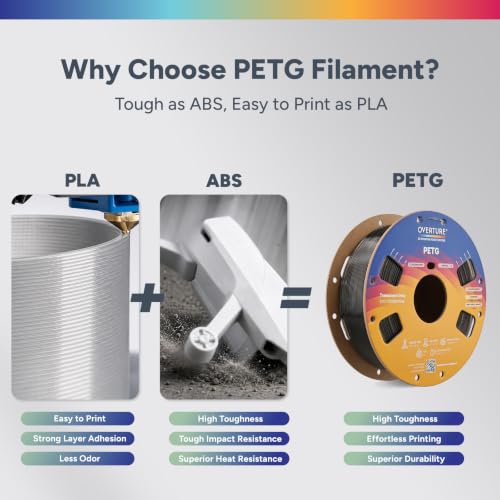 Image of OVERTURE PETG Filament 1.75mm, High Speed 3D Printer Filament, Neatly Wound & Clog-Free, 1kg Spool (2.2lbs) Rapid PETG, Dimensional Accuracy + /- 0.02mm, Fit Most FDM Printers (Translucent Grey)