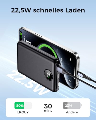 Power Bank, 22.5W Mini PowerBank 20000mAh(USB-C Input & Output), PD 3.0 QC 3.0 Externe Handyakkus mit LED Display, Kompatibel mit iPhone 17 16 15 14 13 12 Pro Max und mehr 2