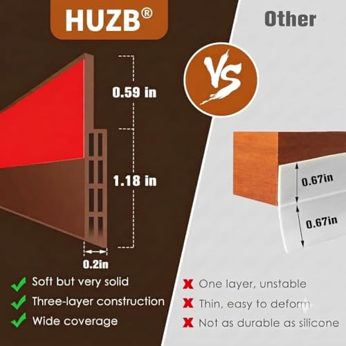 Image of Silicone Door Bottom /Under Gap Filler Rubber Sealing Strip, Door Sealer Strip for Cockroach, Insect and Bugs, Seal Air & Dust (Brown, 39 Inch) (Brown, 39 Inch)