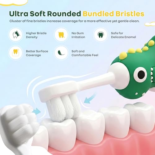 Image of R for Rabbit Tiny Smiles Dino Kids Toothbrush with Tongue Cleaner for Toddlers & Babies 2+ Years | Extra Ultra Soft PBT Bristles, Gentle on Gums | Cute 3D Dinosaur Easy Grip Handle | BPA Free (Green)