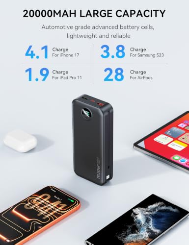 Image of Nusyddy Portable Charger 20000mAh PD20W w /Built-in Cables & Wall Plug Black | PD20W Fast Charging, High Capacity, LED Display, Charge 5 Devices at once, TSA Approved, Compatible with iPhone /iPad /Samsung