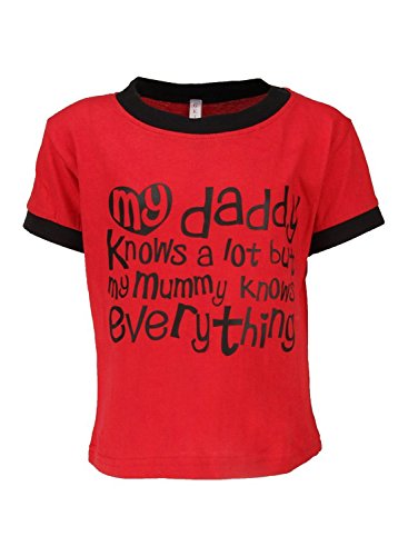 Image of GOODWAY Pack of 5 Printed Boys Half Sleeve Tshirt(19 JB5PCKMND)