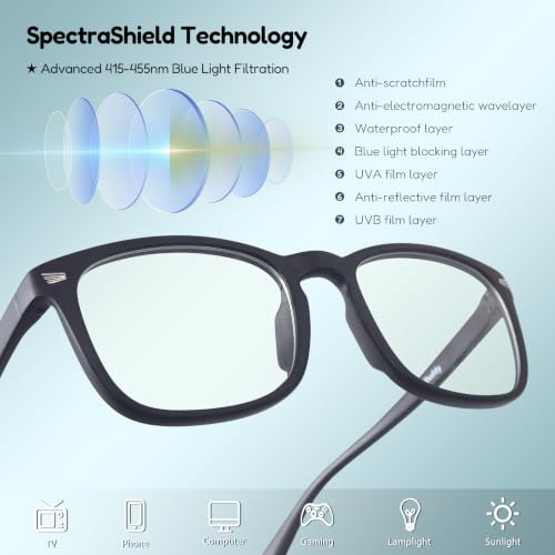 Image of EYEBUDDY Blue Light Glasses for Kids Boys Girls,Computer Gaming Bluelight Glasses,Fake Glasses for Ages 2-12