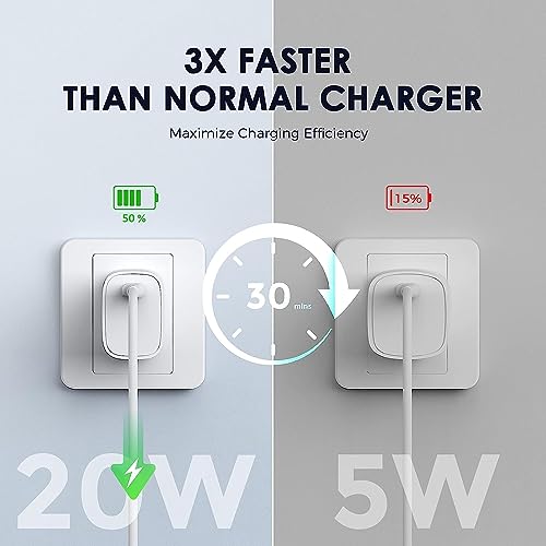 Image of Original Powerful 20W USB-C Charger with Cable Compatible with iPhone 12 /12 Pro /12 Mini /12 Pro Max Fast & Safe Charging Set for Travel or Home