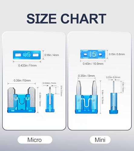 Kit de 60 fusibles para automóvil (30 mini + 30 micro) con 11 calibres: 2 A, 3 A, 5 A, 7.5 A, 10 A, 15 A, 20 A, 25 A, 30 A, 35 A y 40 A – Marca Jorest miniatura 4