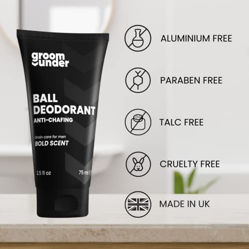Groom Under, Anti-Chafing Men's Ball Deodorant, Protects Against Sweat, Odour & Irritation, Groin Care Moisturiser, Soothing Aloe Vera, 75ml - Image 4