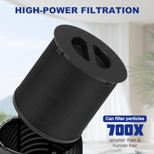 130i Replacement Filter Compatible with PuroAir 130i Air Purifier by DMLBST - Image 5