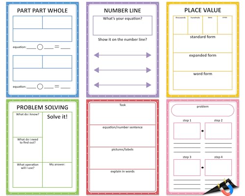 Naozinebi Magnetic Math Teaching Charts Reusable Dry Erase Math Graphic Organizer Handwriting Paper Back to School Elementary Classroom Must have Educational Magnet Chart Whiteboard Essential Supplies