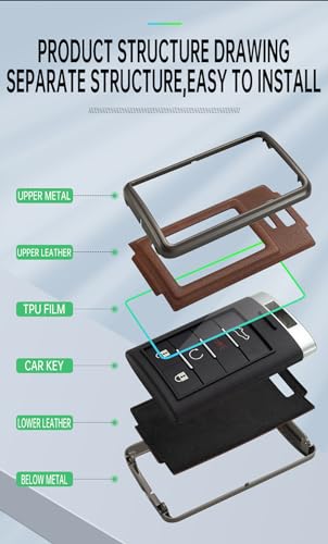 Coque de clé Cadillac Escalade pour sécuriser votre télécommande lors de vos déplacements