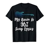 Songs Stuck in Head Designs