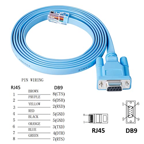 Dtech DT-6556 Db9 To Rj45 Console Cable Cisco Device Management Serial Adapter thumb #5