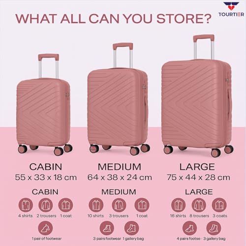 Image of Hard-Shell Luggage Trolley Bag with 360 Spinner Wheels, Large Capacity Travel Carry-On Suitcase (Style-1, BABYPINK, 20 inch 24 inch 28 inch)