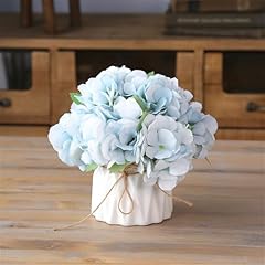 Spring Hydrangea,blue