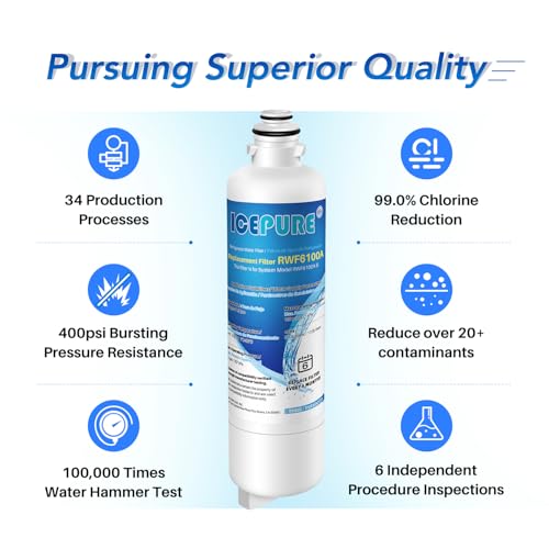 Image of ICEPURE RWF6100A Compatible with Bosch Ultra Clarity Pro Refrigerator Water Filter BORPLFTR50, BORPLFTR55, 12033030, 11025825, 11032531, B36CT80SNS, B36CL80ENS, WFC100MF, WFS200MF, 1PACK