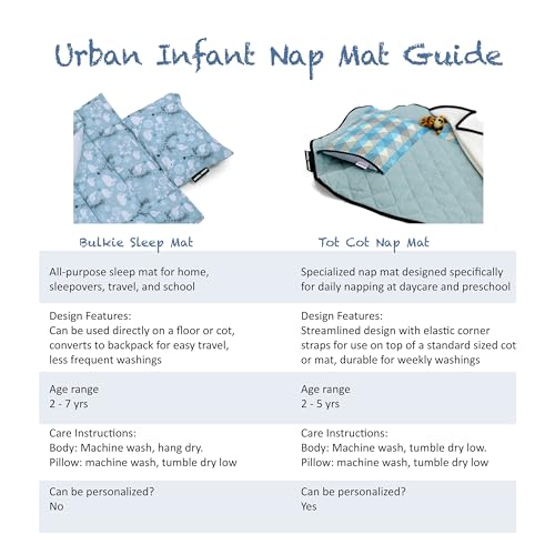 Image of Urban Infant Personalized Tot Cot Kids Nap Mat - Toddler Preschool Daycare Modern All-in-One Bedding - Washable Blanket and Pillow - Boys and Girls - Elastic Straps - 52 x 22 Inches - Seattle