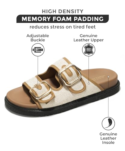 Project Cloud Platform Summer Sandals for Women 2025 - Comfortable and Adjustable Straps Summer Slides with Memory Foam Insole - Non-Slip Casual Womens Sandals