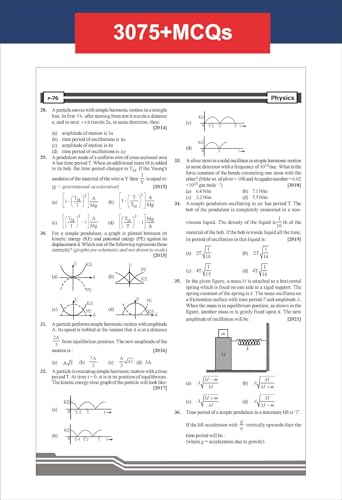 Image of Disha 25 Chapter-wise JEE MAIN Previous Years Solved Papers (2002 - 2026) 18th Edition | Physics, Chemistry & Mathematics PYQs New Syllabus Question Bank | Fully Solved