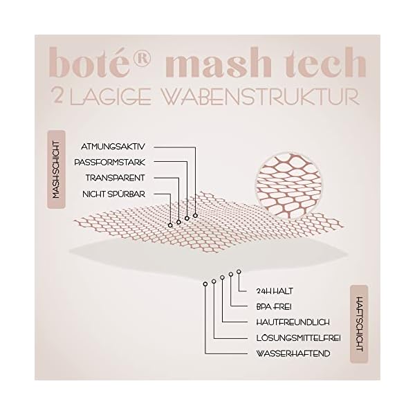 BOTÉ 144 Schlupflider Stripes zur Lidstraffung ohne OP (Größe L) - Dermatest"sehr gut" - atmungsaktive Mash Technologie - Augenlid Stripes unsichtbar – Bild 5