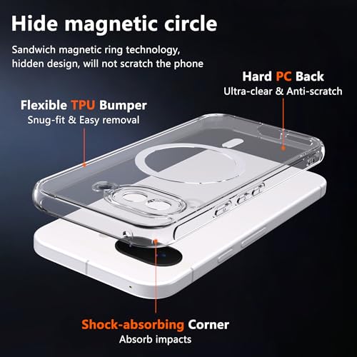 Anoowkoa Funda Magnética para Google Pixel 10a 5G con 2 Piezas Google 10a Protector de Pantalla,Compatible con Magsafe,Anti-Arañazos，Adecuado para Pixel 10a - imagen 6