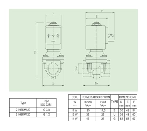 Électrovanne 21H7KB120 AC24V pour l'arrosage automatique du jardin