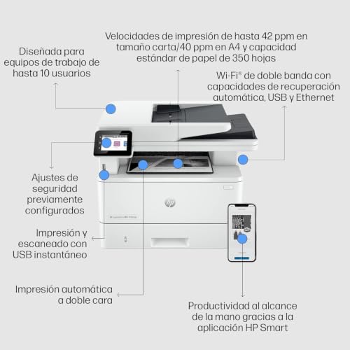 HP LaserJet Pro 4102fdw impresora láser contra problemas de conexión con wifi de banda dual 2