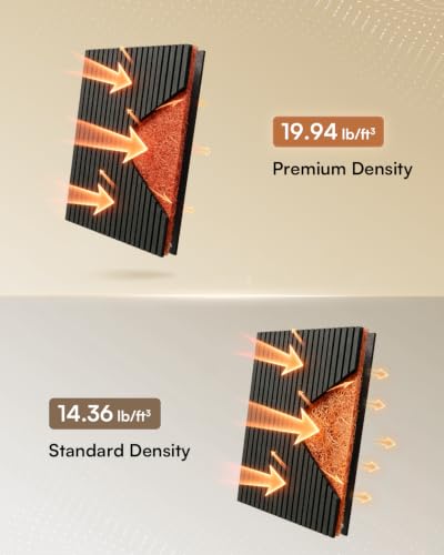 Image of SODOCT 6 Pack Large Acoustic Panels, 47.2 inch X 23.6 inch X 0.4 inch Sound Proof Panels for Walls, High Density Sound Absorbing Panels for Home Studio & Office, Black