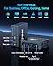 Bmax Mini PC B4 Ultra, Intel N150 (Up to 3.6GHz) 12GB LPDDR5 512GB SSD, Windows 11 Mini Desktop Computer, Dual 4K HDMI 2.1, WiFi 5, BT 5.0, USB-C – Small PC for Streaming, HTPC & Digital Signage