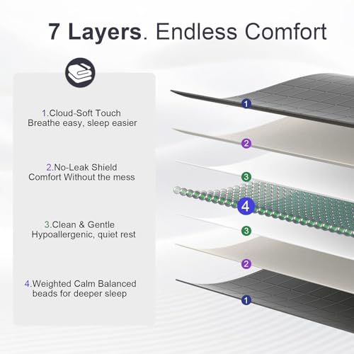 Image of Weighted Blanket 10lbs 48 inchx72 inch, Cooling Heavy Twin for 80-120lbs | Premium Glass Beads, Soft Breathable Fabric for All-Season Sleeping Comfort, for 80-120lbs Persons, Grey