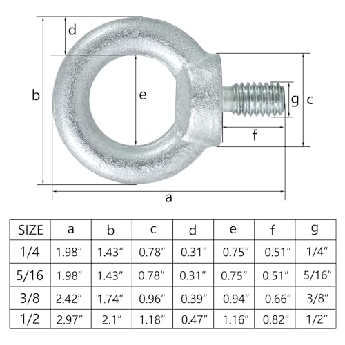 Image of 1 /4 inch-20 Lifting Eye Bolts, Drop Forged C15 Galvanized Threaded Fastener, UNC Standard Ring Shape Lifting Eye Bolt, 4 Packs