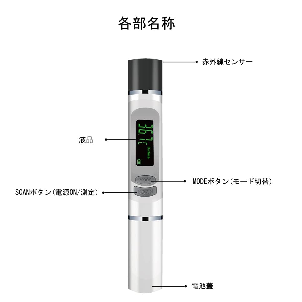 Amazon.co.jp: 【Amazon限定ブランド】 非接触式電子温度計 非