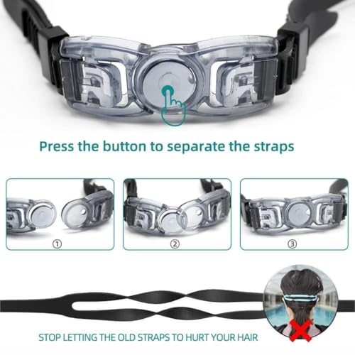 Image of First Lens Swimming Combo For Men & Women UV protection Goggle, Silicone Cap & Soft Protective Case - Silver Goggle+silicone cap+cover yellow-purple
