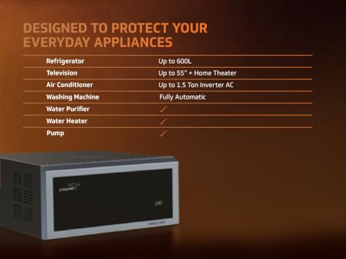 Image of V-Guard Duralis 1000 Mainline Stabilizer for Home | Digital Display | Thermal Overload Protection | Wide Input Voltage Range (Working Range 90 VAC-300 VAC) | 1 Year Warranty by V-Guard | Black
