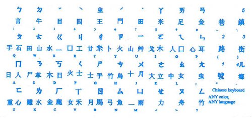 Calcomanías transparentes para teclado con letras azules miniatura 2