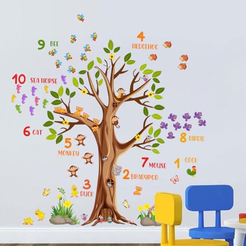 Vinilos Decorativos Educativos Healvian 30x90 cm 2 piezas miniatura 5