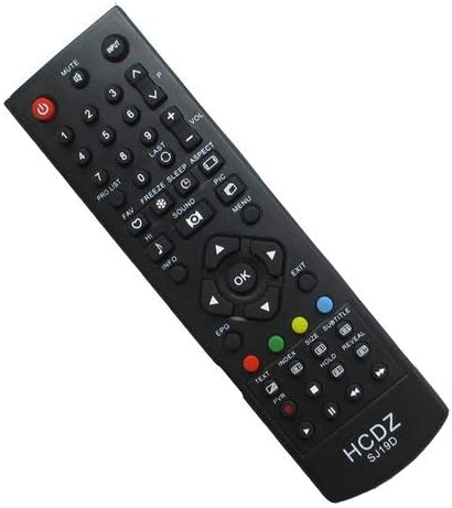 سامهون view of the Easytry123 remote control showing all buttons