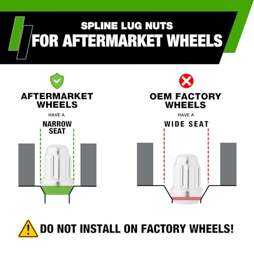 Image of DPAccessories Lug Nuts Compatible with 2017-2024 Tesla Model 3 | Chrome Spline Style | Aftermarket Aluminum Wheels Only | Set of 20 Wheel Nuts & 1 Tool | DTE30001A-CH /1