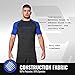 Elite Sports New Item Standard Short Sleeve Compression, Mma, Bjj, No Gi, Cross Training Rash Guard, Medium, Blue