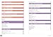 Collins GCSE Science 9-1: AQA GCSE 9-1 Combined Science Trilogy Foundation: Organise and Retrieve Your Knowledge