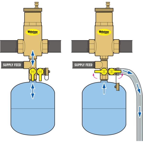 Image of Webstone 78004 Press Air Separator, 1 inch Size, Brass
