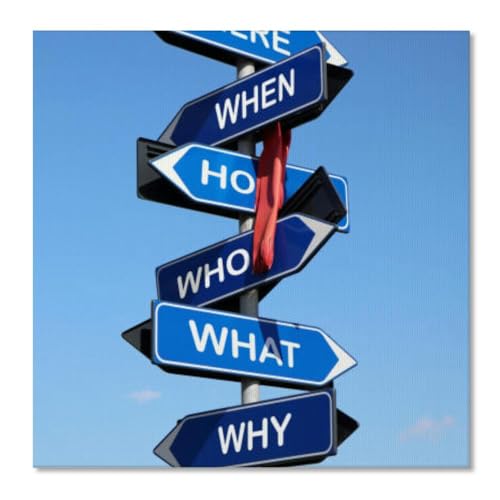 TIEOIYA Road sign question words blue sky What Who Why
