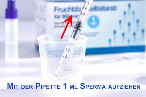 One Step Sperma Test 2 Stück I Fruchtbarkeitstest für Männer I Spermatest I Spermientest I Zeugungsfähigkeit Test Mann I Misst die Konzentration von Spermien