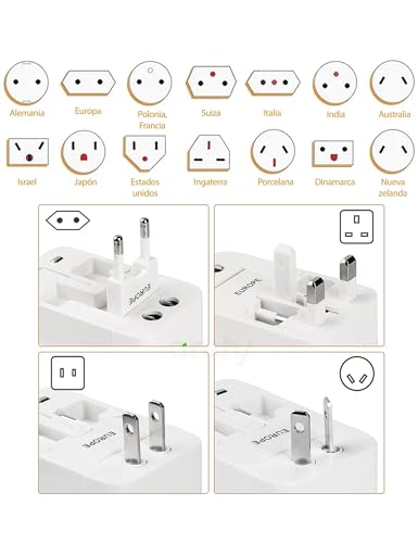 Adaptador trifásico 22 Imagen adicional