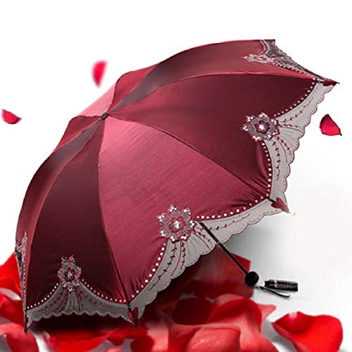 Parapluie anti-UV pliable doté d'une toile noire imperméable - 3
