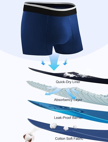 Incontinence Underwear for Men Washable Leakproof Boxer Briefs for Bowel Leakage Cotton Absorbent Underwear 5 Pack4