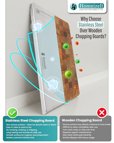 Image of Premium Large Countertop Stainless Steel Chopping Board (35 x 31 cm) - Heavy-Duty Kitchen Cutting Board for Vegetables, Fruits, Meat & Roti Making - Hygienic, Rust-Resistant & Easy to Clean